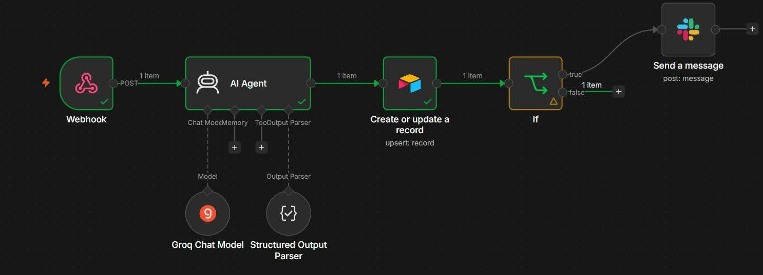 AI-Powered Lead Qualification & CRM Automation – image 1